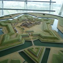 タワーの上にあるミニチュア