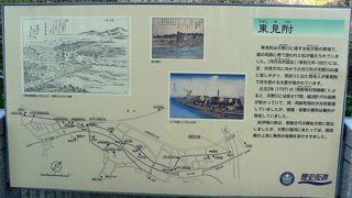 「かささぎ橋」の近くの枚方宿「東見附」跡