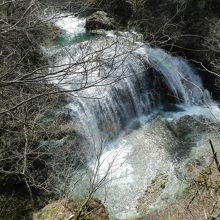 滝を見下ろすアングル