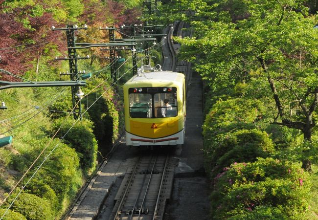 ケーブルカーで山頂へ。