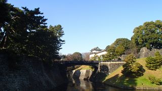 東京駅・丸の内周辺の絶景ポイントはここ！