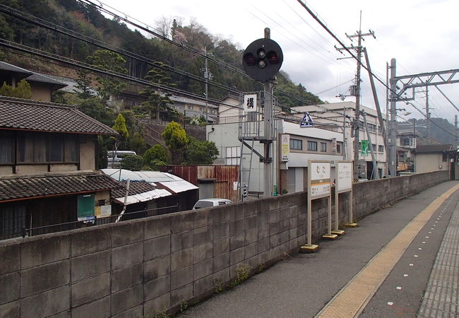 六田駅