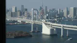 お台場を見下ろす絶景