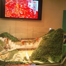 1階正面　ダムの模型（展示物）