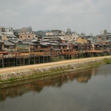 四条大橋からの眺望