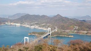 カレイ山：伯方・大島大橋の景色を堪能