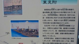 東見附は天野川に接する枚方宿の東端