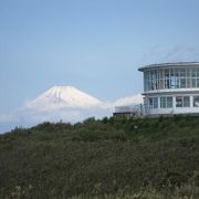 富士山の絶景ポイント