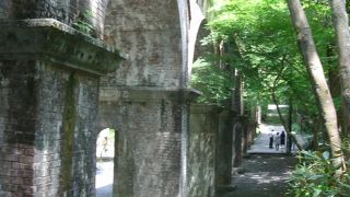 アーチ型橋脚の風格ある構造物