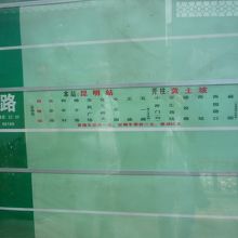 道路の向かい、右側にバス停があります。２路に乗ります