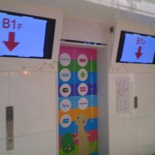 ここから上に上がって行く