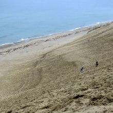 「馬の背」から見た「日本海」
