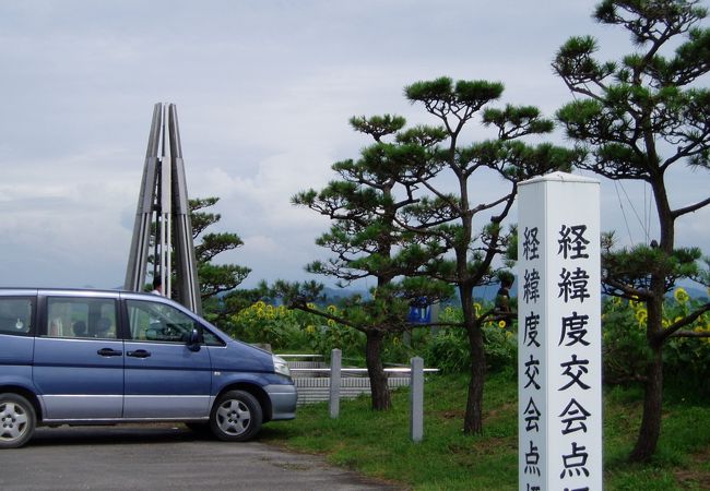 ある意味日本で唯一の場所