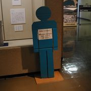 ボランティアさん大活躍の博物館。