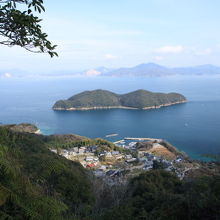 小柱島