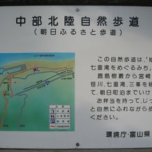 中部北陸自然堂（朝日ふるさと歩道）の案内板です