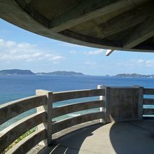 展望台の頂上