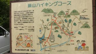 静かな山歩きができる初級者向けの山