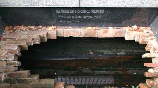 現在でも一部使用・・・