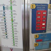 ボタンの料金が１バーツ単位になった