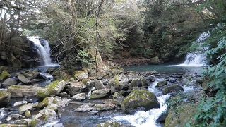 こんなところに滝が！！！