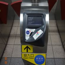 改札入口：コインを投入口を矢印で示している