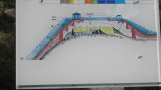 かなり想像力が必要