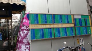 自由が丘デパートをこえたあたり