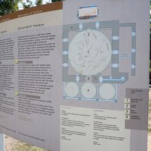 立て看板に詳しいインフォが