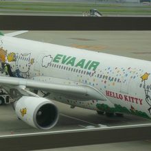 キティジェット