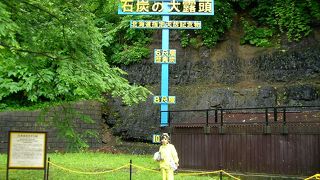 夕張炭鉱の歴史を展示紹介するテーマパーク