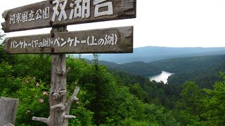 パンケトー・ペンケトー