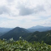磐梯山を眺める展望台