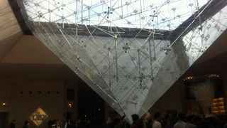 名作の数々が目の前に！