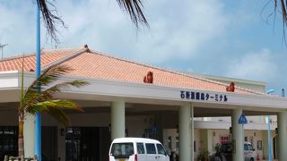 島への移動手段