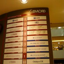 ちょっと複雑です。