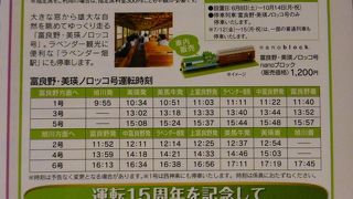 結構スピード出すんですね