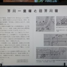 芥川一里塚と西国街道の説明