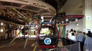 大涌谷を上空から！