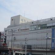 ＪＲ目黒駅と直結したショッピングセンター