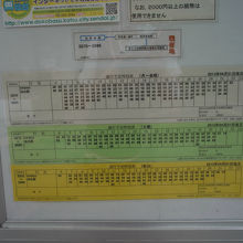 都心では意外に頻発