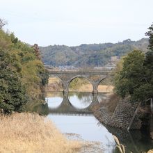 分寺橋