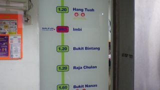 コインみたいな切符