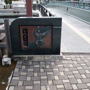 徳島駅と眉山の上り口の真ん中にある橋