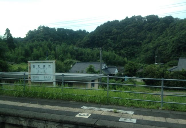 北俣駅