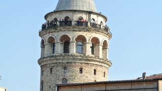 テュネル駅から下った方が楽です