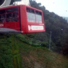 すれ違うゴンドラ