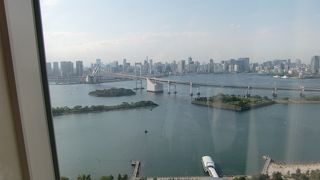 一望できます。