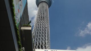 話題のスポット