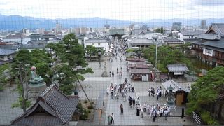 善光寺詣りでは本堂に加え山門もおすすめ